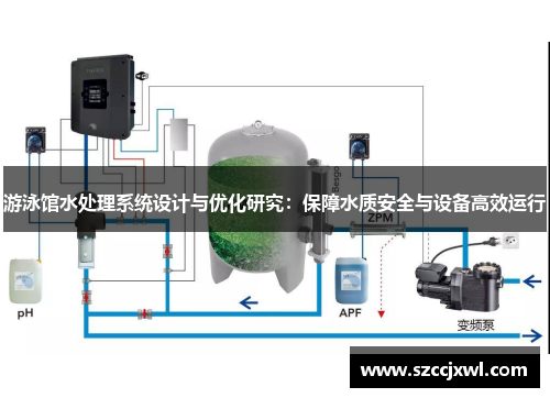 游泳馆水处理系统设计与优化研究：保障水质安全与设备高效运行